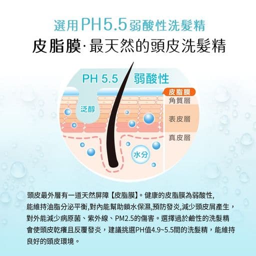 頭皮護理、頭皮紓壓、逆齡