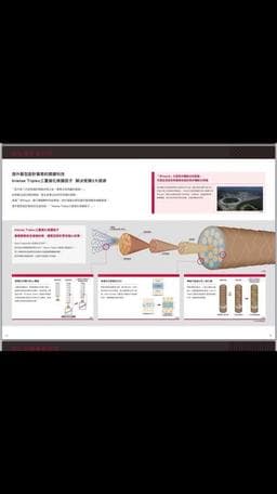 MB Hair魔珼髮型概念旗艦館永福店